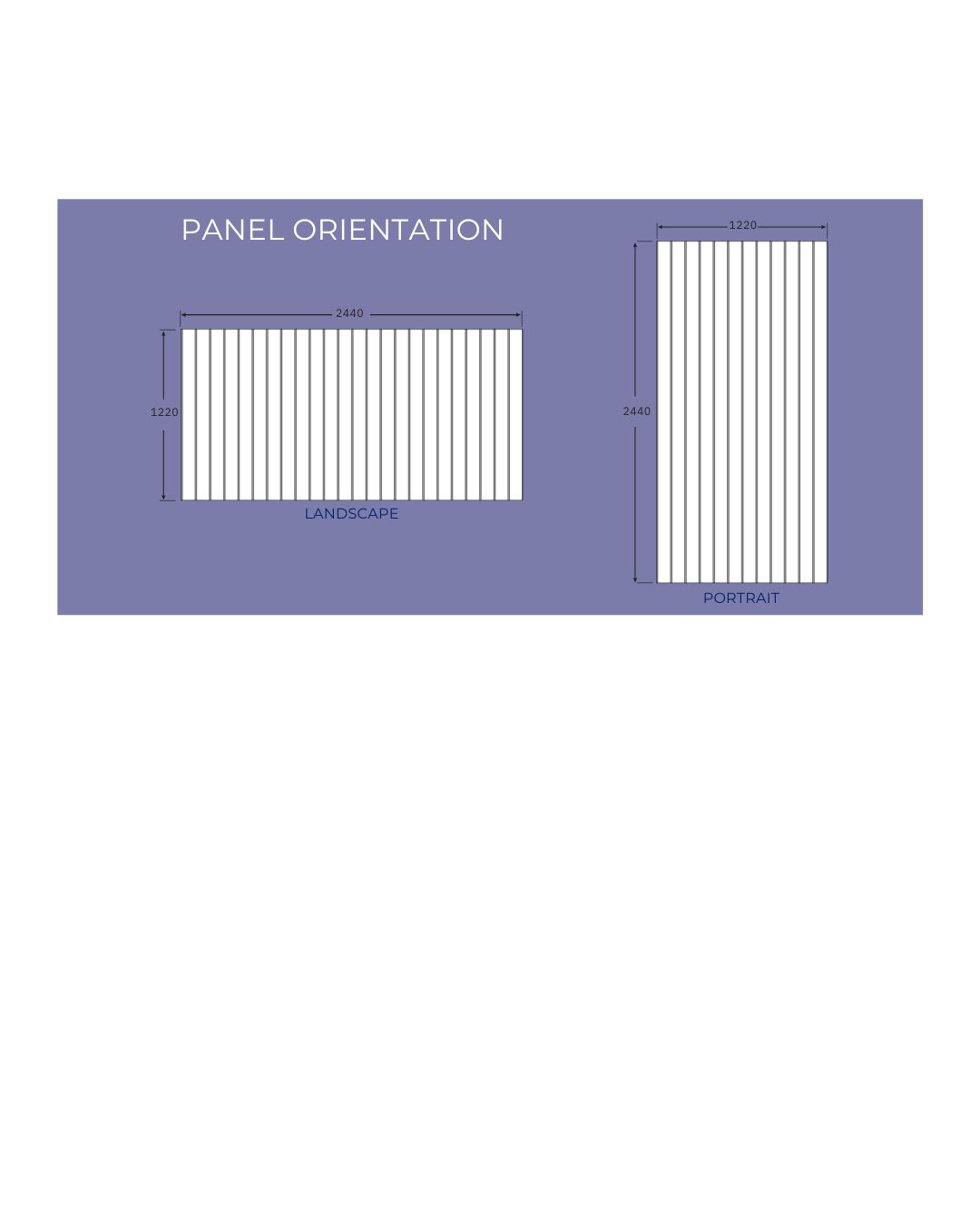 Traditional beaded wall panelling 9mm 3050x1200mm (101mm spacing) - Image 2